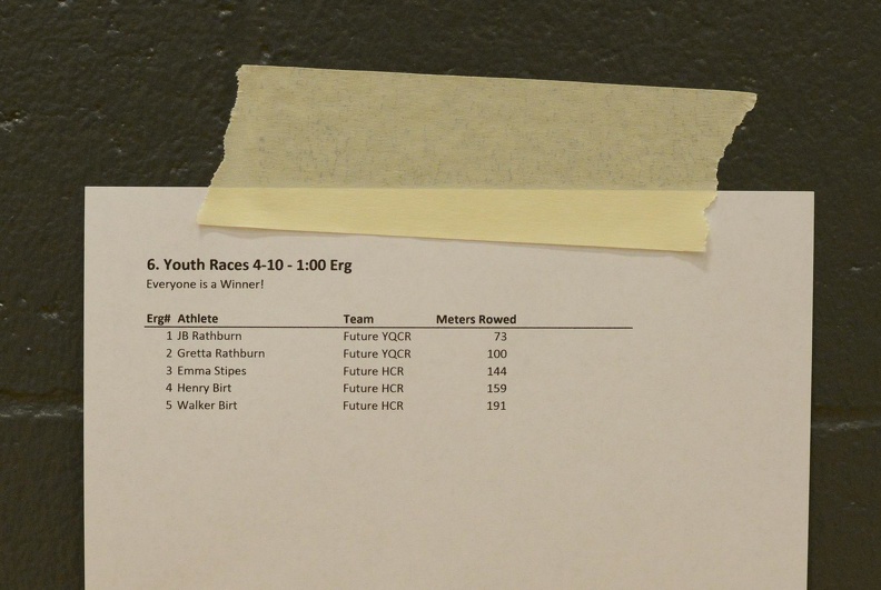 Youth Race Results.JPG